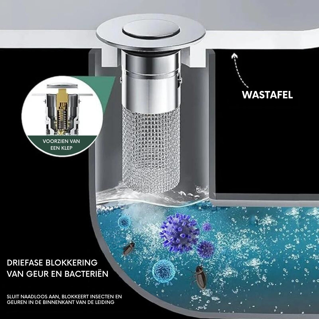 DrainSafe™ | Weg met verstoppingen en torenhoge ontstoppingskosten !