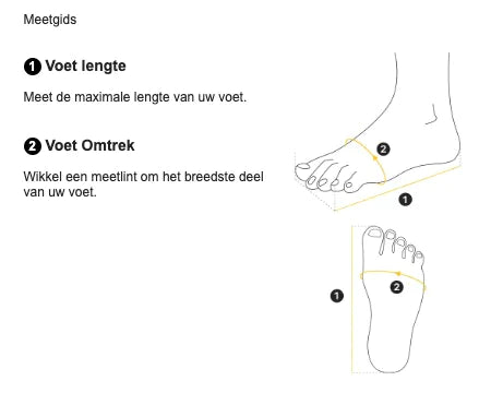 Idenvy™ ComfortStride – by Lataro