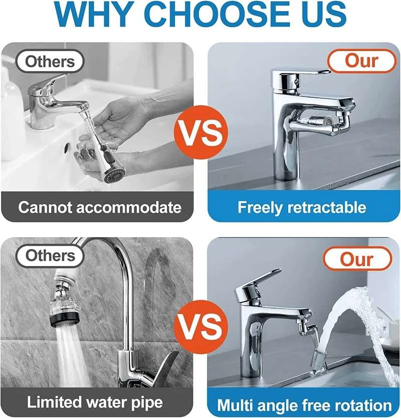 Ultracrane™ - Hydro tap | Breng je kraan naar de moderne tijd